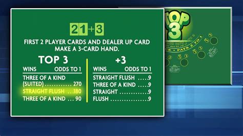blackjack 21+3 top 3.
